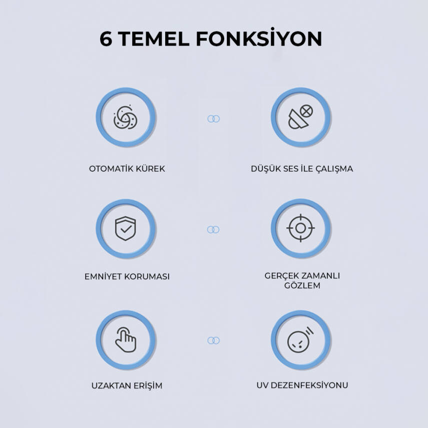 Neutron Akıllı Kedi Tuvaleti - 8