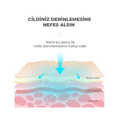 Neutron Buharlı Gözenek Açıcı Yüz Temizleyici - 2