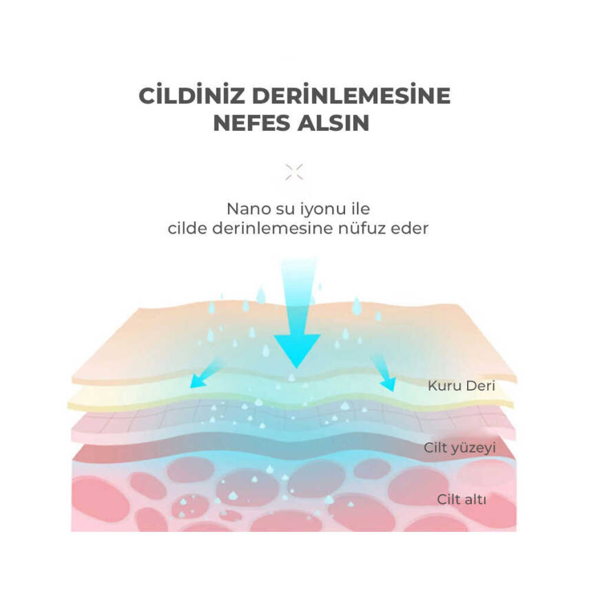 Neutron Buharlı Gözenek Açıcı Yüz Temizleyici - 2