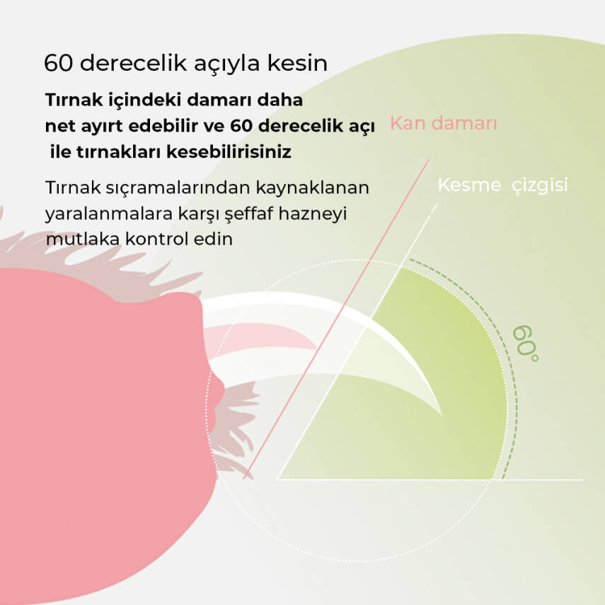 Neutron Evcil Hayvan Tırnak Makası - 6