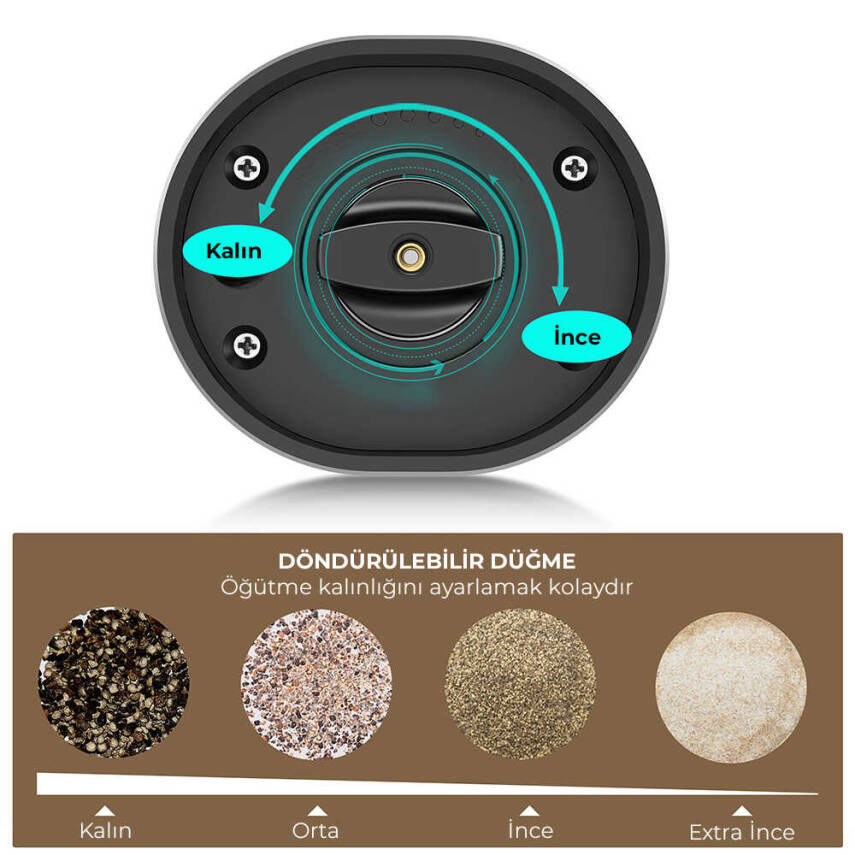 Neutron Pilli Tuz ve Baharat Öğütücü İkili - 3