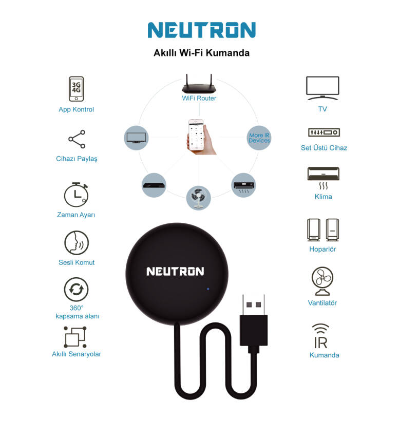 Neutron Akıllı Wifi Kumanda, Tüm Cihazları Telefondan Yönetme - 3