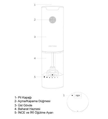 Neutron Dıştan Öğütme Ayarlı Pilli Tuz ve Baharat Öğütücü Tekli - 5