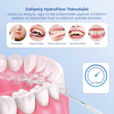 Neutron Taşınabilir Taşınabilir Şarjlı Ağız Duşu - 3