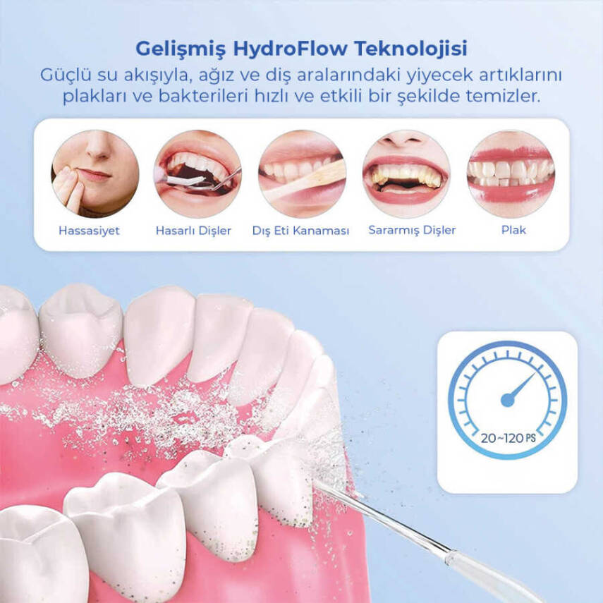 Neutron Taşınabilir Taşınabilir Şarjlı Ağız Duşu - 3