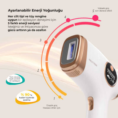 Neutron Viata IPL Lazer Epilasyon Cihazı - 5